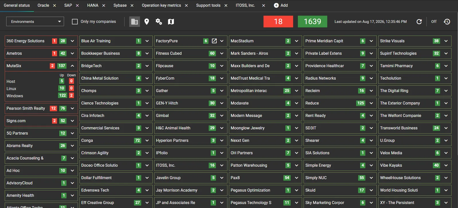 ITOSS dashboard preview