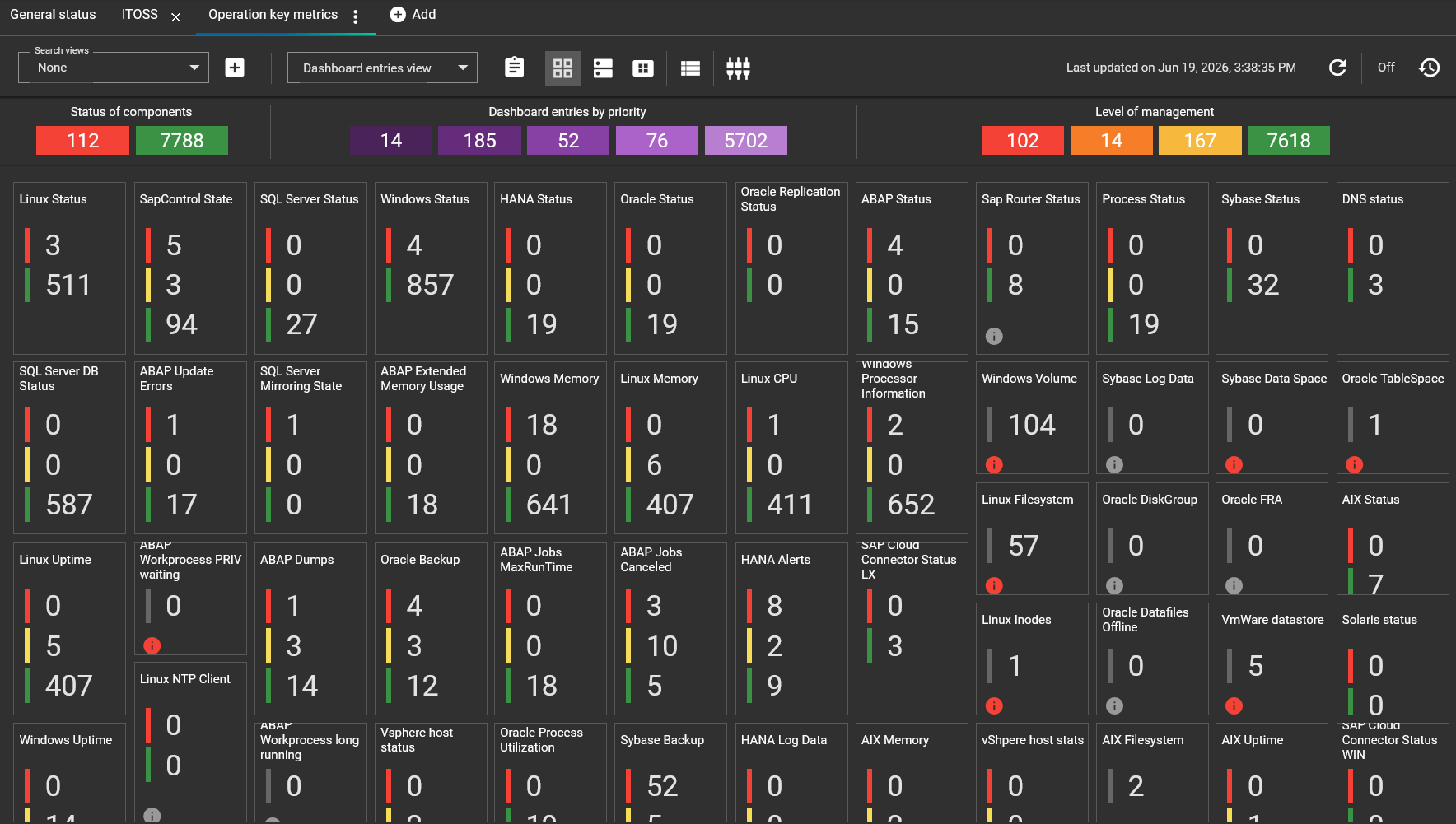 ITOSS dashboard preview